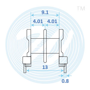 Responsive image