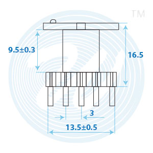 Responsive image