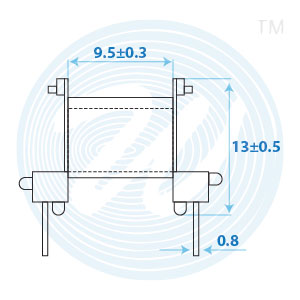 Responsive image